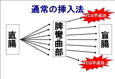 スライド10.JPG